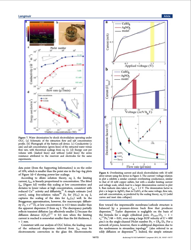 overlimiting-current-and-shock-electrodialysis-porous-media-006