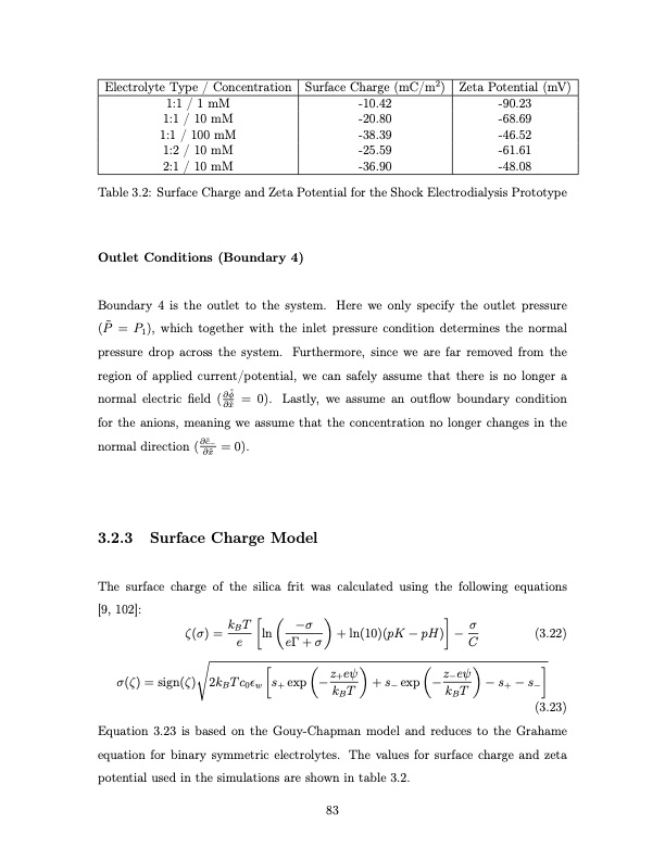 shock-electrodialysis-water-purification-and-electrostatic-c-083