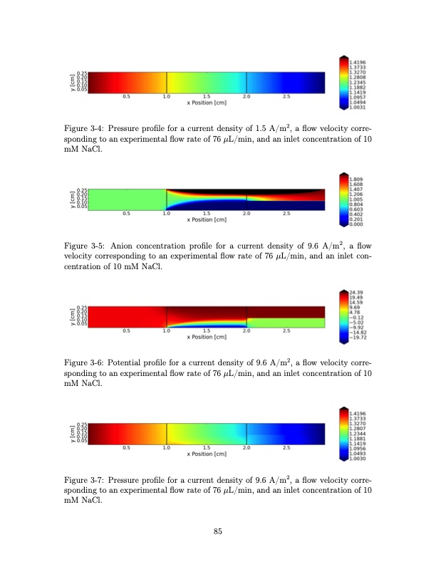 shock-electrodialysis-water-purification-and-electrostatic-c-085