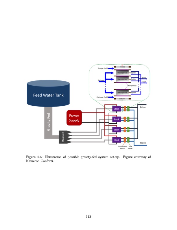 shock-electrodialysis-water-purification-and-electrostatic-c-112