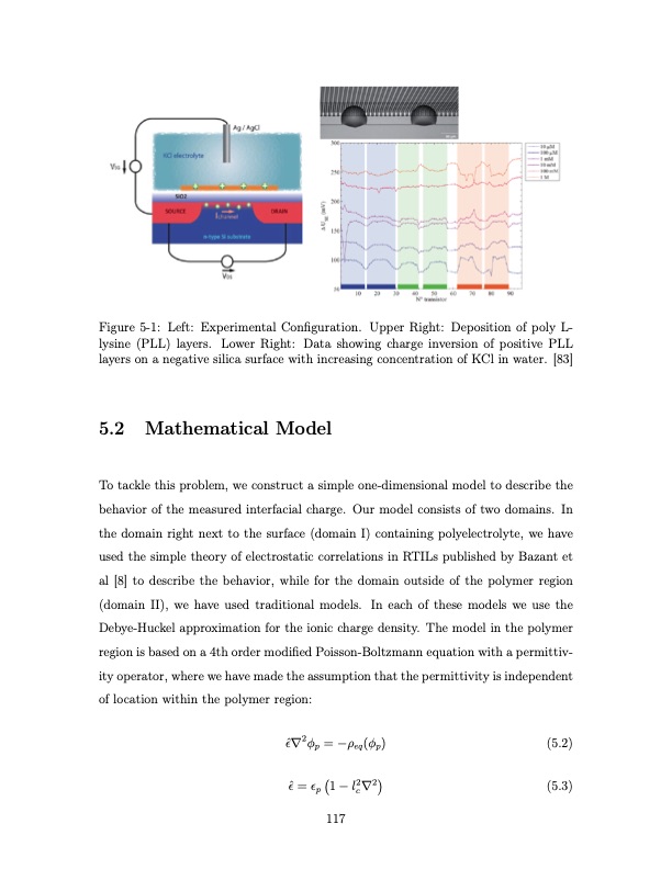 shock-electrodialysis-water-purification-and-electrostatic-c-117