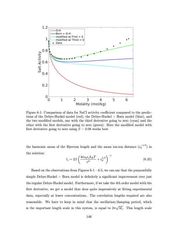 shock-electrodialysis-water-purification-and-electrostatic-c-148