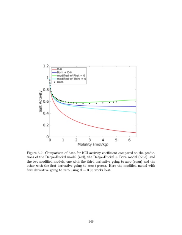 shock-electrodialysis-water-purification-and-electrostatic-c-149