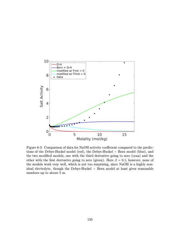 shock-electrodialysis-water-purification-and-electrostatic-c-150
