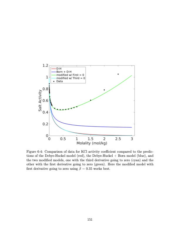 shock-electrodialysis-water-purification-and-electrostatic-c-151