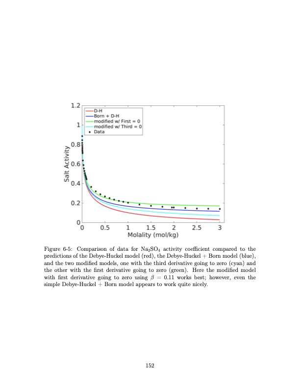 shock-electrodialysis-water-purification-and-electrostatic-c-152