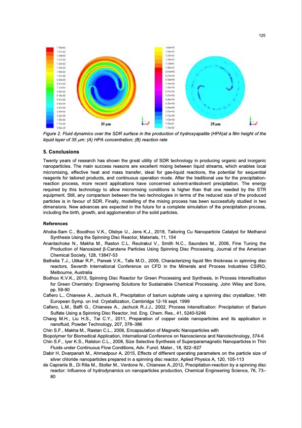 spinning-disc-reactor-produce-nanoparticles-005