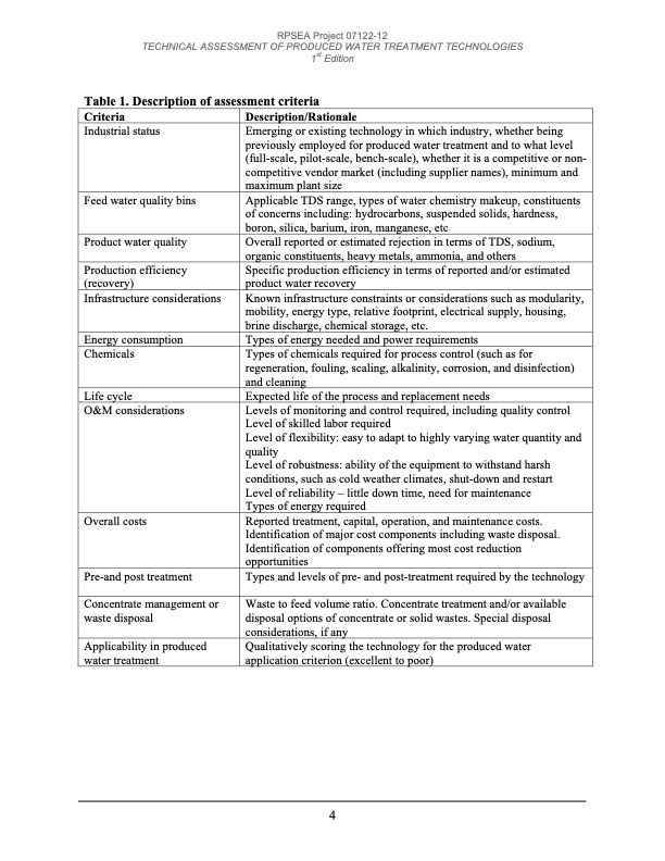 technical-assessment-produced-water-treatment-technologies-005