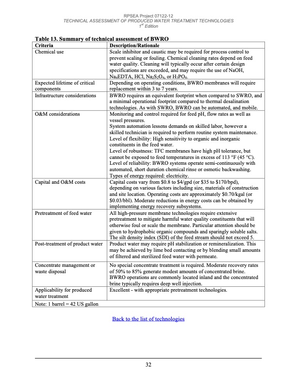 technical-assessment-produced-water-treatment-technologies-033