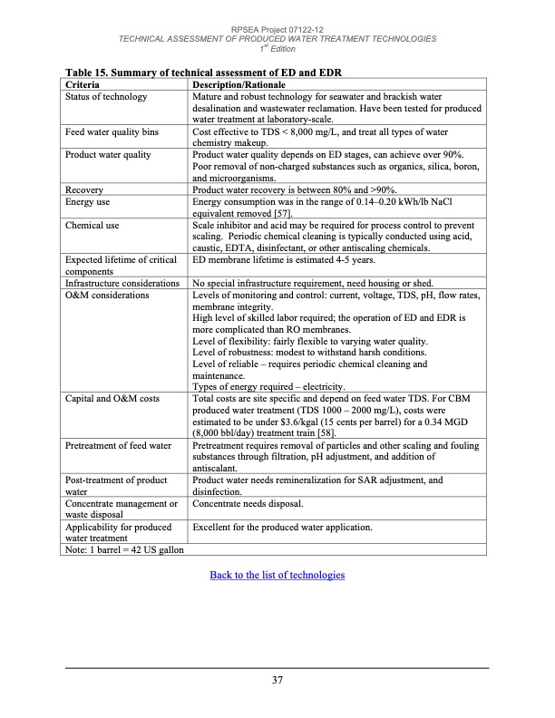 technical-assessment-produced-water-treatment-technologies-038