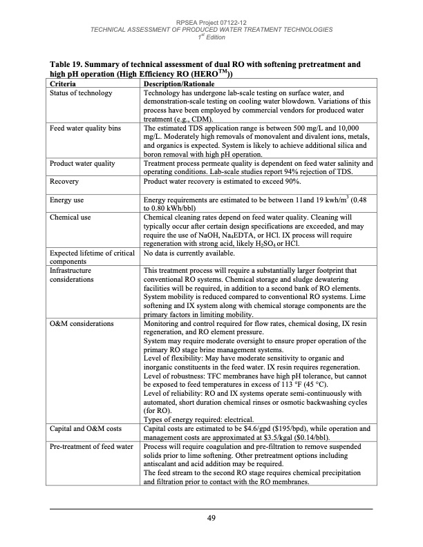 technical-assessment-produced-water-treatment-technologies-050