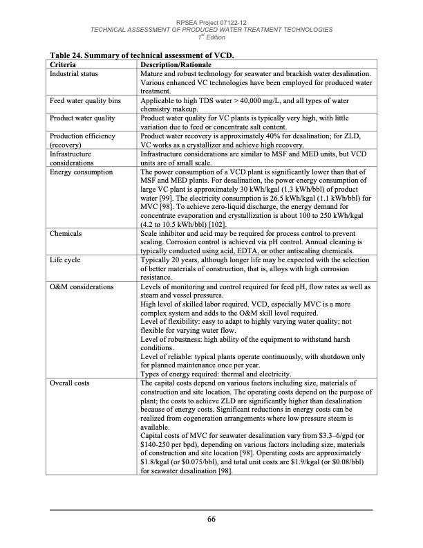 technical-assessment-produced-water-treatment-technologies-067
