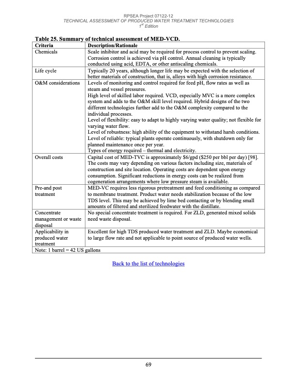 technical-assessment-produced-water-treatment-technologies-070