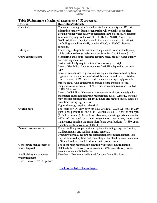 technical-assessment-produced-water-treatment-technologies-079