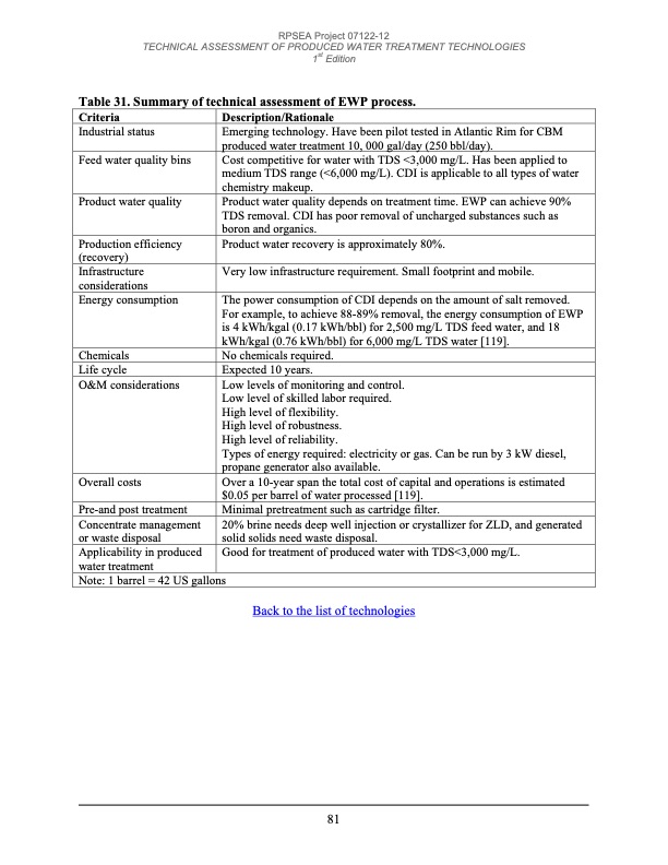 technical-assessment-produced-water-treatment-technologies-082