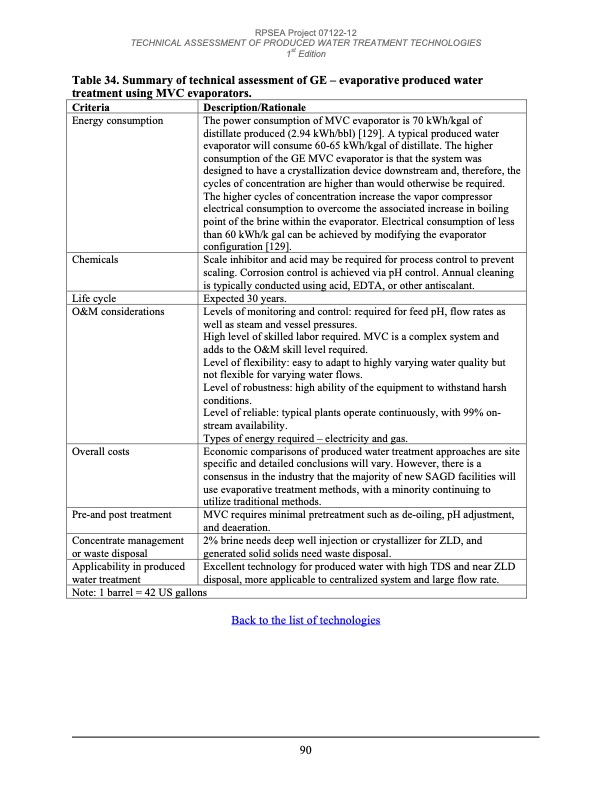 technical-assessment-produced-water-treatment-technologies-091