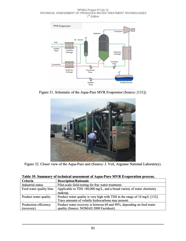 technical-assessment-produced-water-treatment-technologies-094
