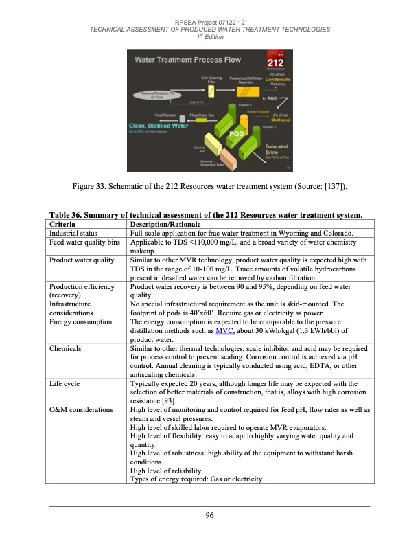 technical-assessment-produced-water-treatment-technologies-097