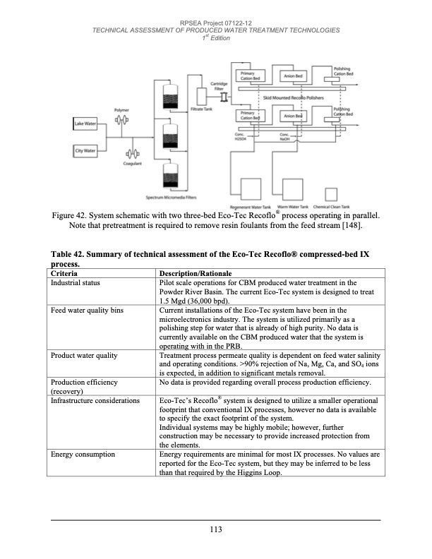 technical-assessment-produced-water-treatment-technologies-114