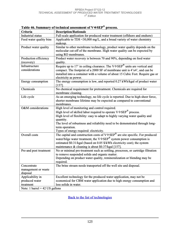 technical-assessment-produced-water-treatment-technologies-126
