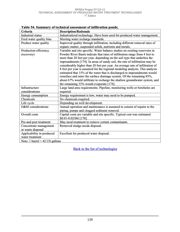 technical-assessment-produced-water-treatment-technologies-140