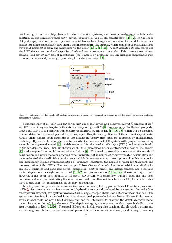 theory-shock-electrodialysis-002