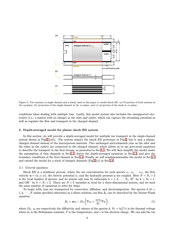 theory-shock-electrodialysis-003