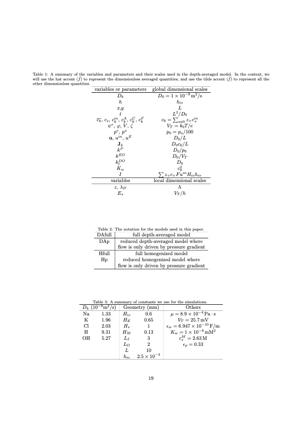 theory-shock-electrodialysis-019