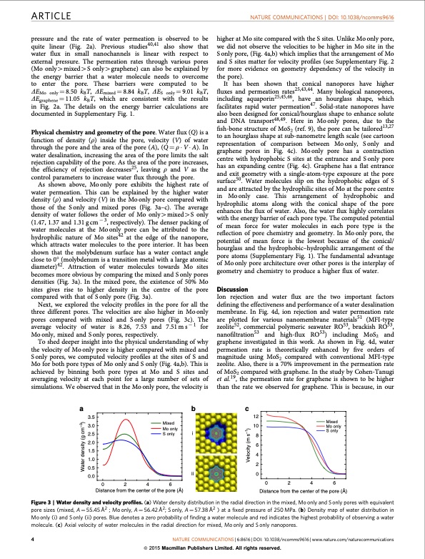 water-desalination-with-single-layer-mos2-nanopore-004