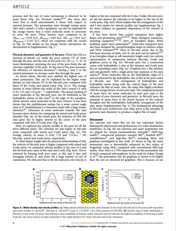 water-desalination-with-single-layer-mos2-nanopore-004