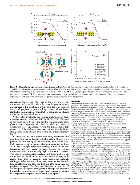 water-desalination-with-single-layer-mos2-nanopore-005