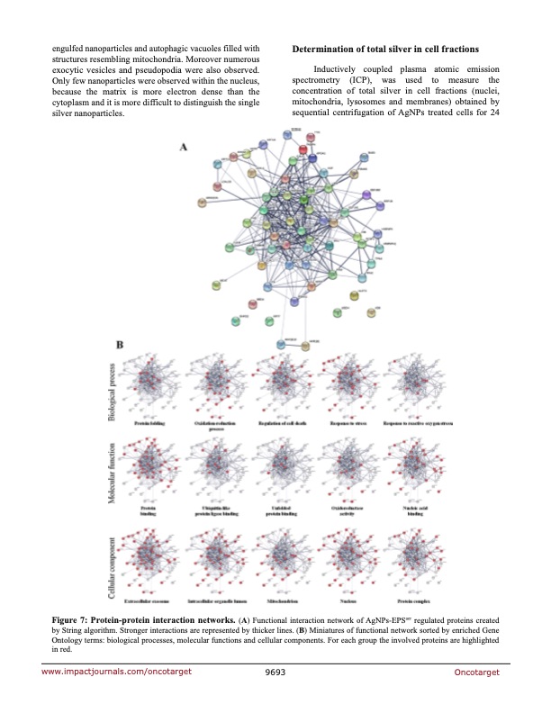 anticancer-activity-biogenerated-silver-nanoparticles-009