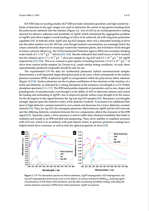 antimicrobial-from-silver-graphene-coated-medical-textiles-009