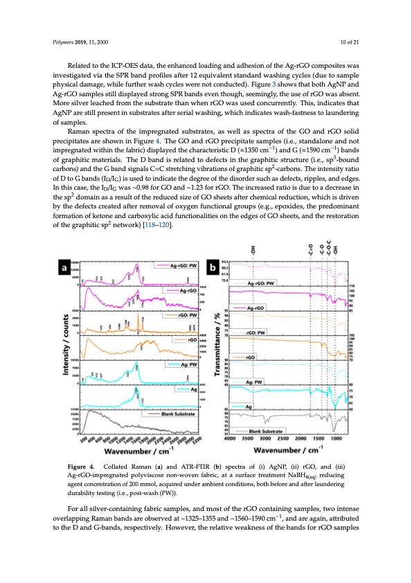 antimicrobial-from-silver-graphene-coated-medical-textiles-010