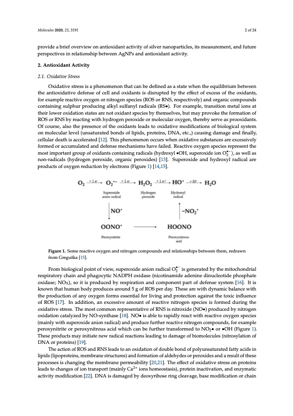 antioxidant-activity-determination-silver-nanoparticles-002