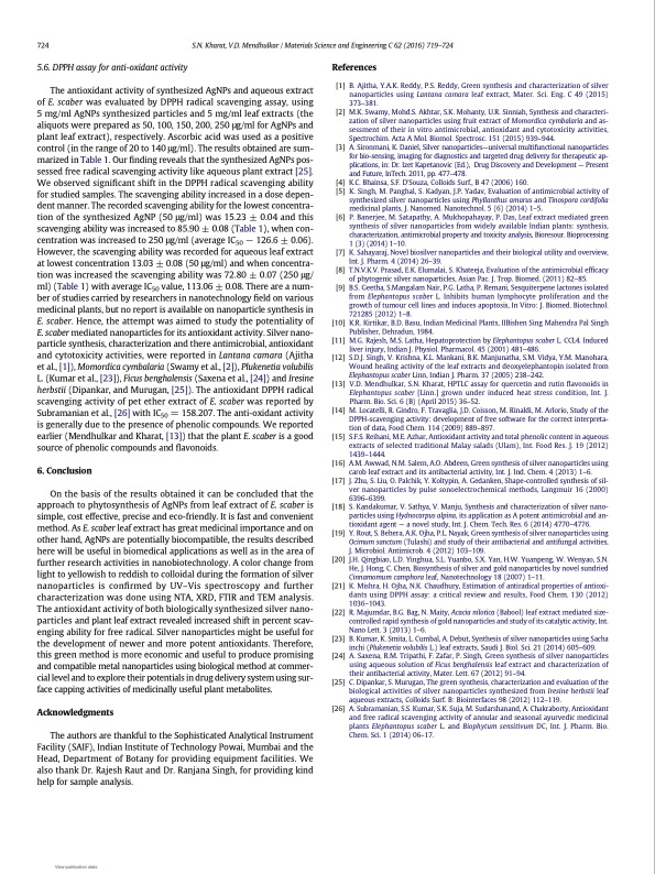 antioxidant-activity-silver-nanoparticles-using-leaf-extract-007