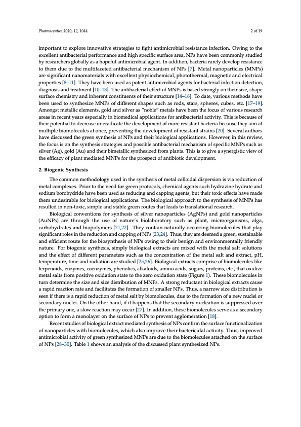 bactericidal-antibacterial-mechanism-plant-nanoparticles-002