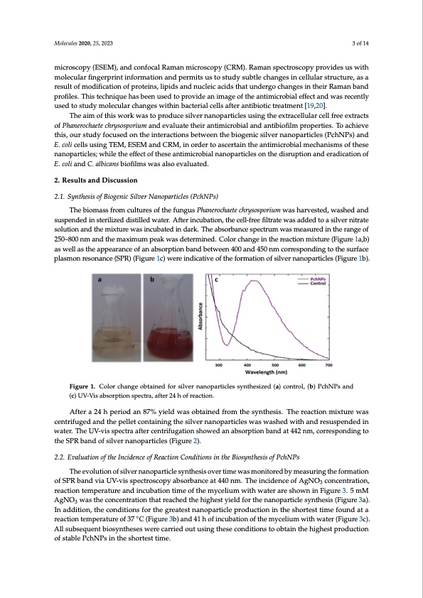 biofilm-eradication-using-biogenic-silver-nanoparticles-003