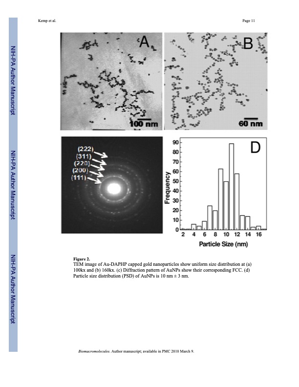 gold-and-silver-nanoparticles-stabilized-glycosaminoglycans-011