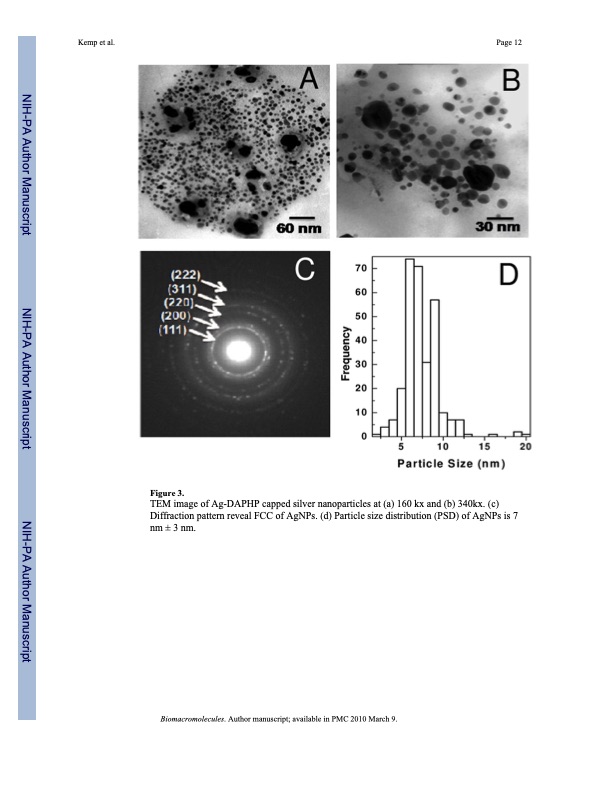 gold-and-silver-nanoparticles-stabilized-glycosaminoglycans-012