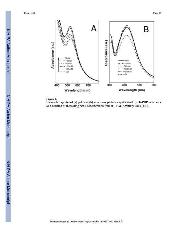 gold-and-silver-nanoparticles-stabilized-glycosaminoglycans-013