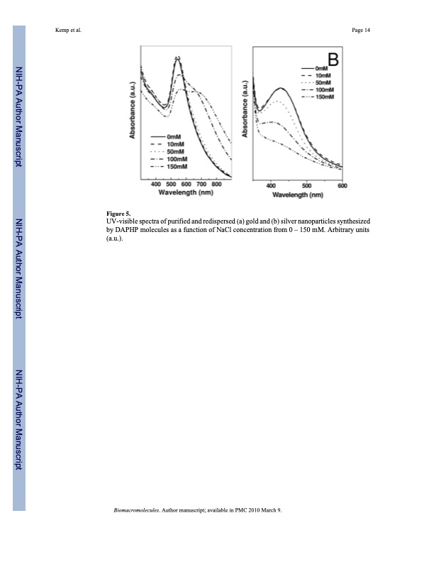 gold-and-silver-nanoparticles-stabilized-glycosaminoglycans-014
