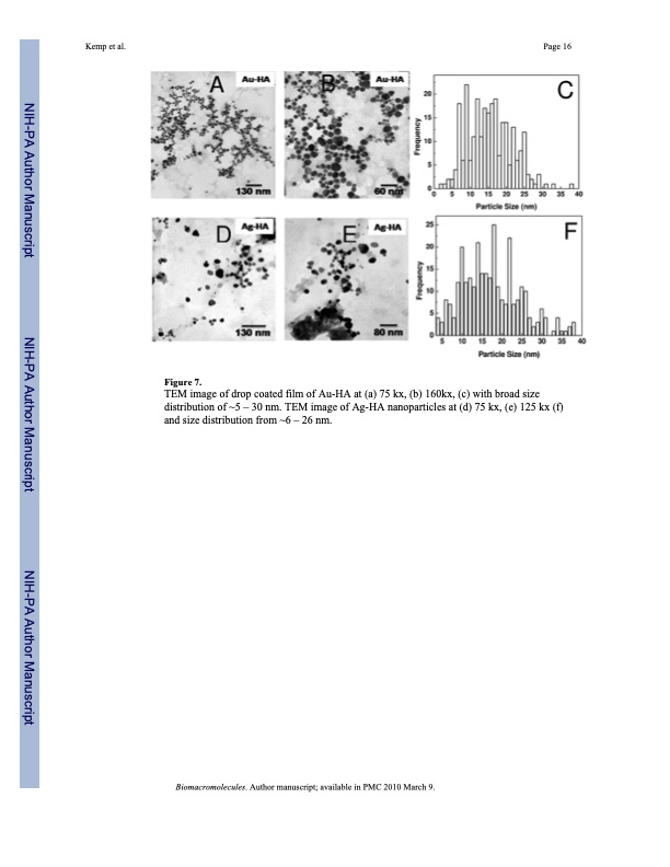 gold-and-silver-nanoparticles-stabilized-glycosaminoglycans-016