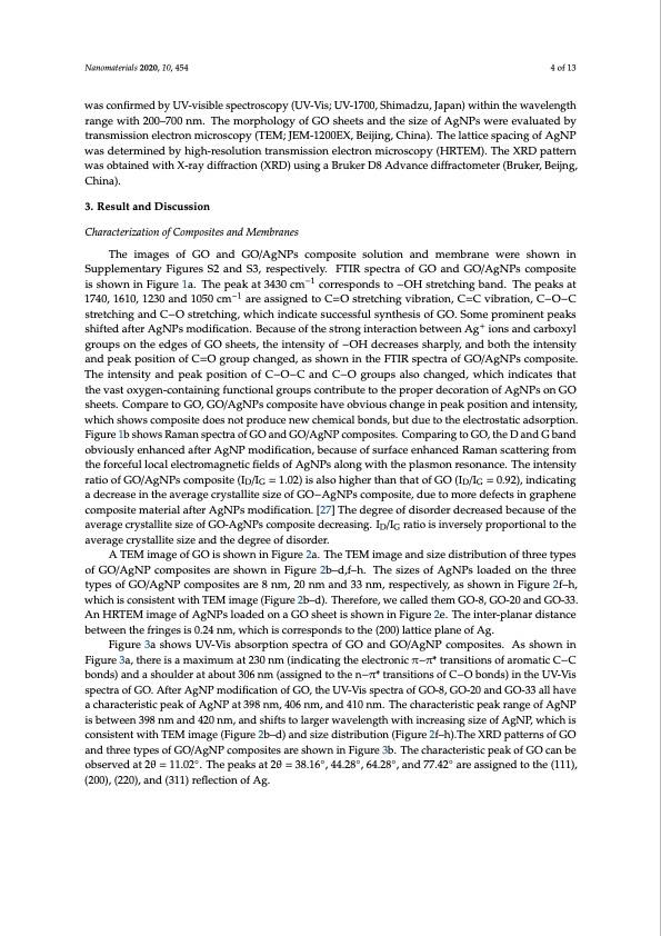 graphene-oxide-nanofiltration-membranes-silver-nanoparticles-004