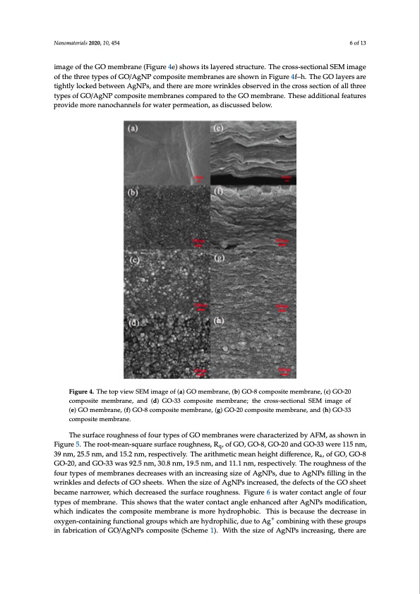 graphene-oxide-nanofiltration-membranes-silver-nanoparticles-006