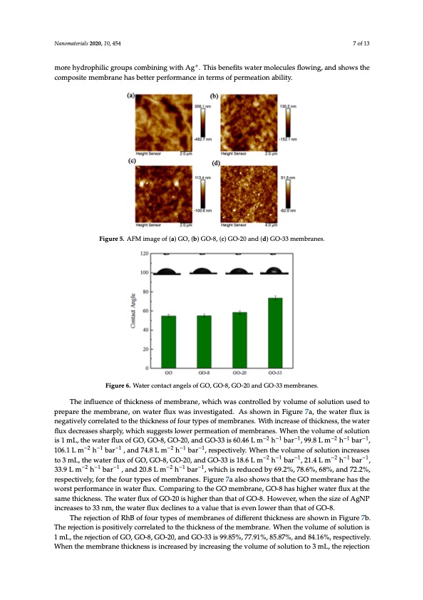 graphene-oxide-nanofiltration-membranes-silver-nanoparticles-007