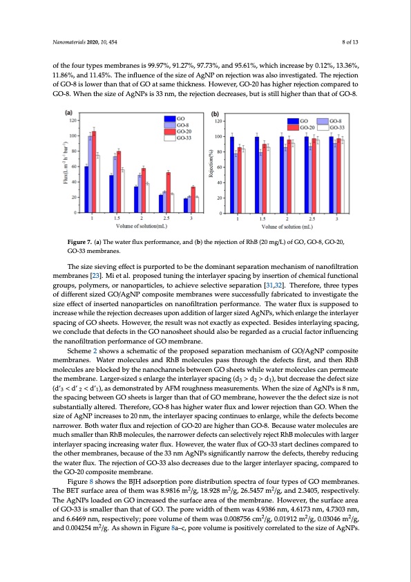 graphene-oxide-nanofiltration-membranes-silver-nanoparticles-008