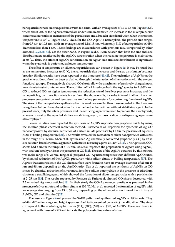 graphene-oxide–silver-nanoparticle-nanohybrids-010