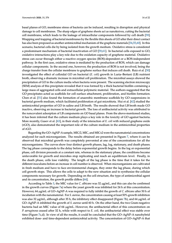 graphene-oxide–silver-nanoparticle-nanohybrids-014