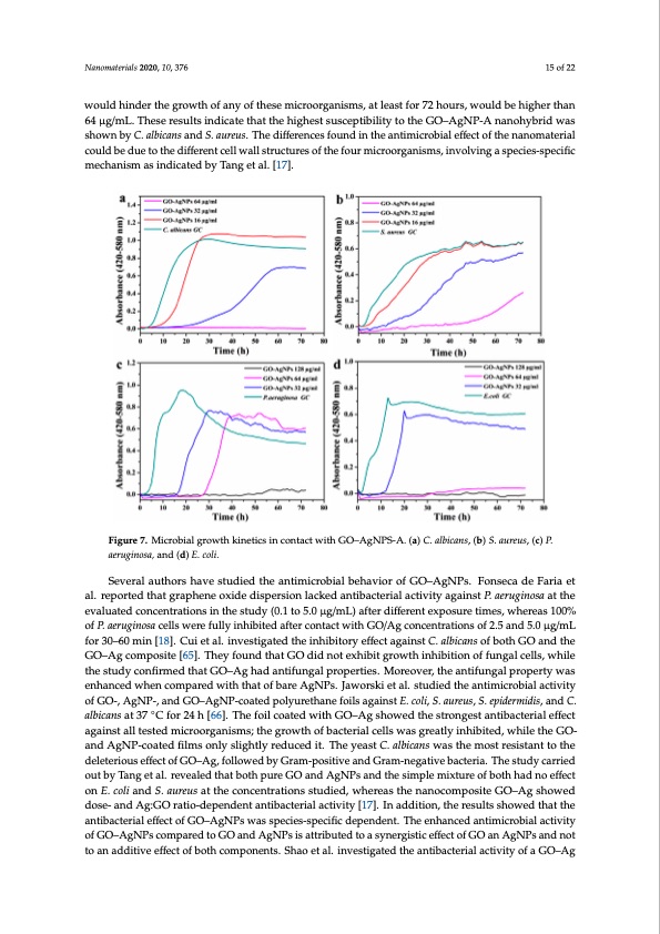 graphene-oxide–silver-nanoparticle-nanohybrids-015